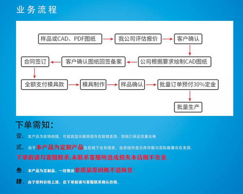 【福建散热片铝型材工厂太阳花散热器纯铝太阳花散热片】-