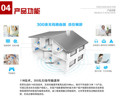 【斐讯fr606无线路由器300M穿墙wifi上网省流量 品牌厂家直销】价格,厂家,图片,无线路由器,南阳市聚合谷网络技术-